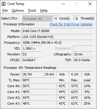 CPU core temperatures displayed in Core Temp